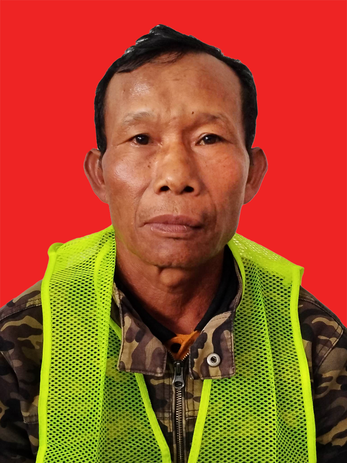 Gambar Profil